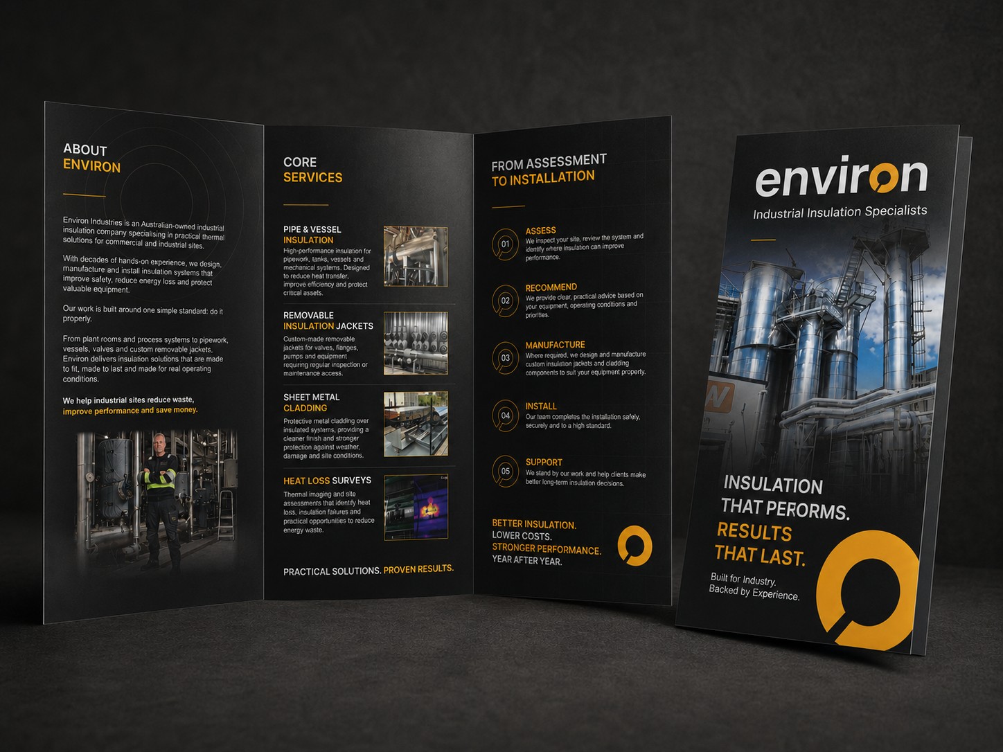 Environ Industries business card design with bold typography and yellow brand accent